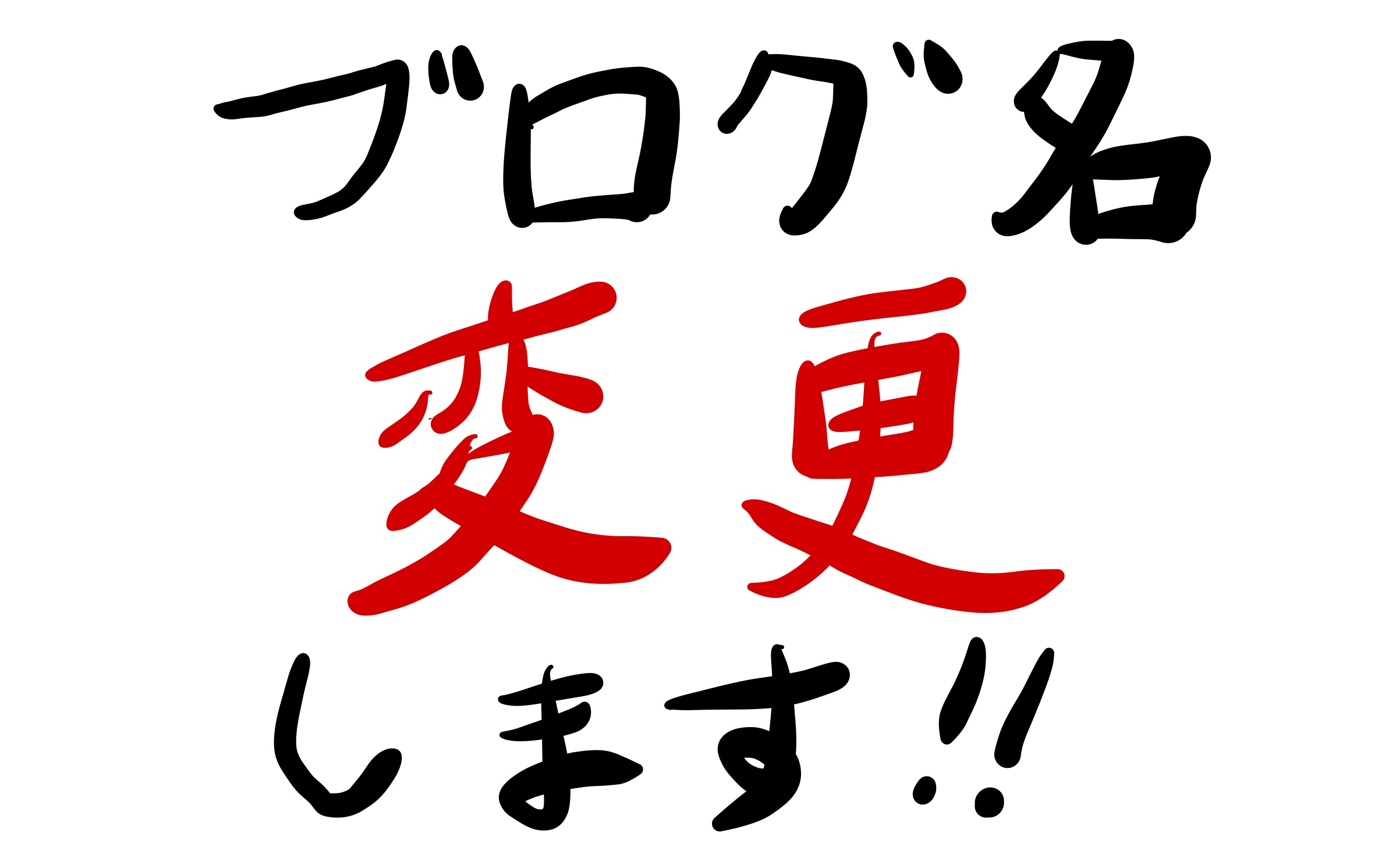 ブログ名変更します